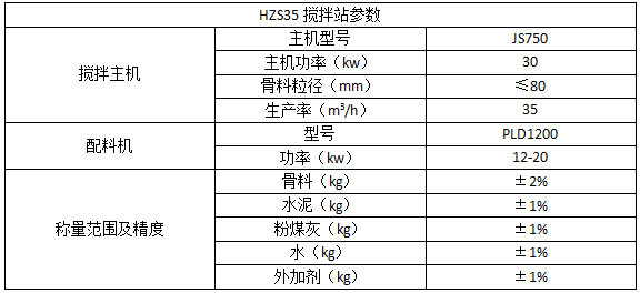 35搅拌站