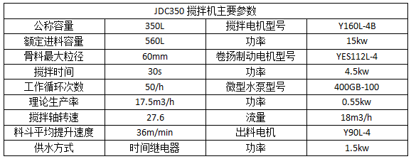 JDC350混凝土搅拌机