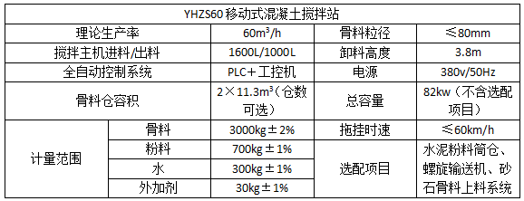 移动式搅拌站