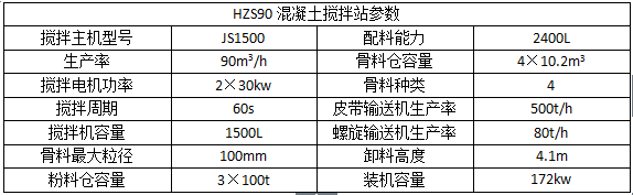 90搅拌站