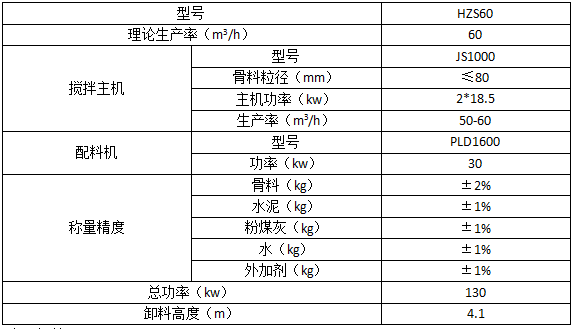 60型搅拌站