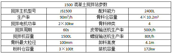 1500型搅拌站