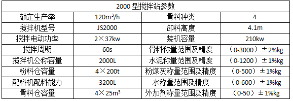 2000型搅拌站