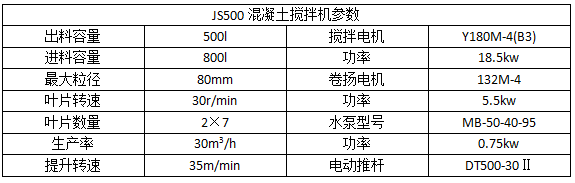 js500强制搅拌机