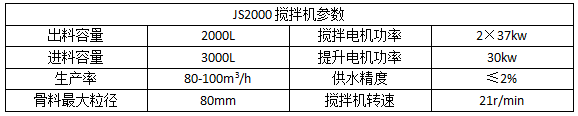 js2000强制式搅拌机